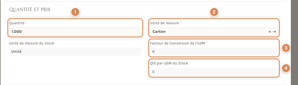 La ligne dépliée d'un devis : 1 carton, facteur de conversion 6, soit 6 unités de stock