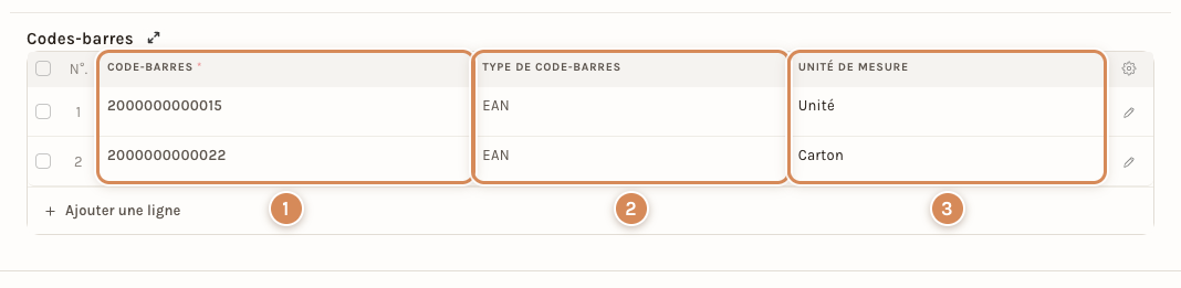 Le tableau Codes-barres : un code pour la pièce (Unité) et un code pour le carton (Carton)