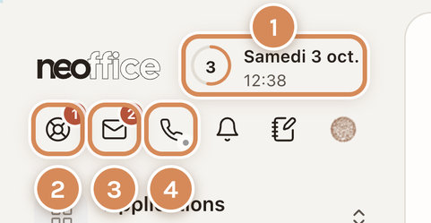 La date, l'aide, les messages et le téléphone