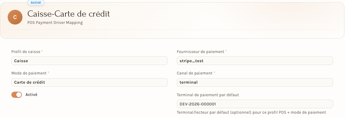 Le routage du mode Carte de crédit : canal terminal et terminal par défaut
