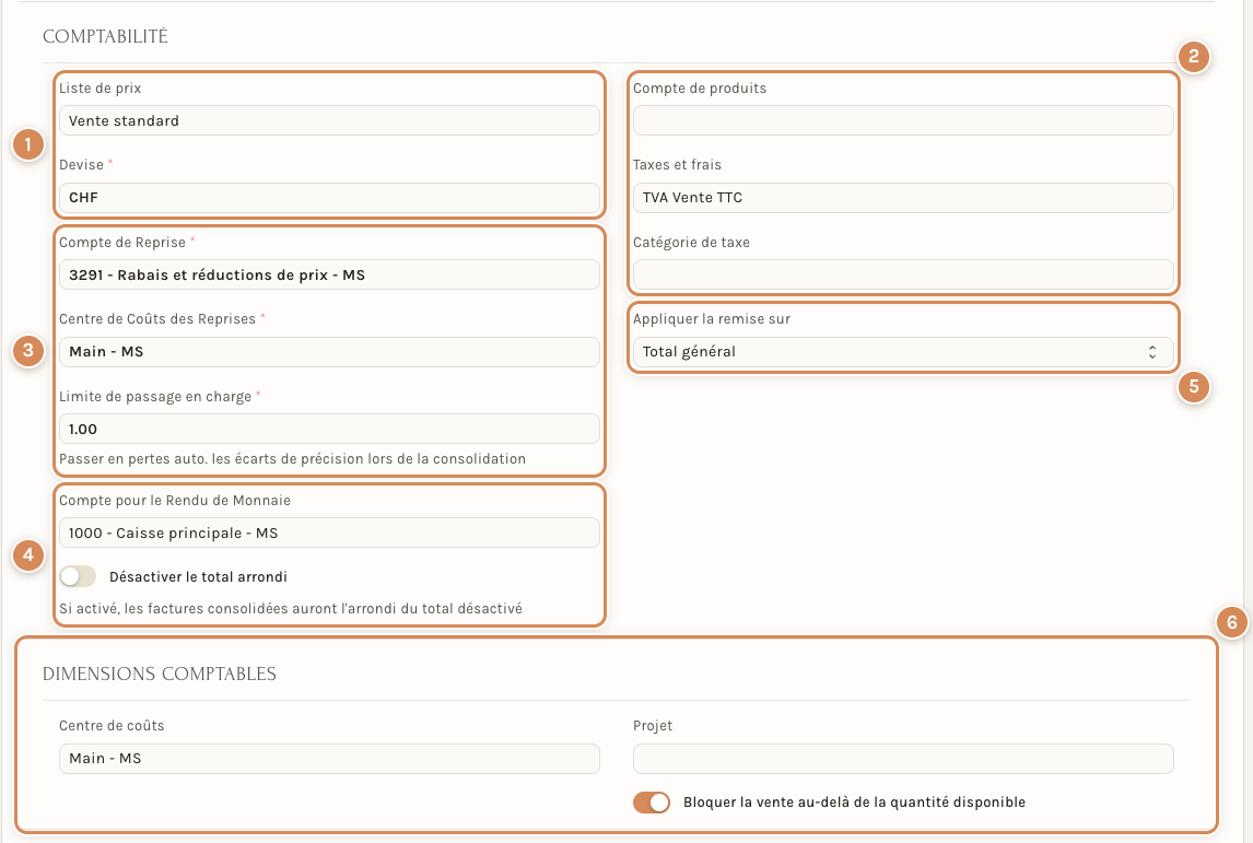 La comptabilité du profil et ses dimensions comptables, avec six repères