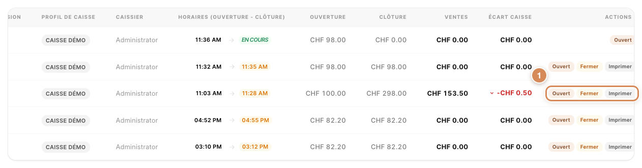Les boutons Ouvert, Fermer et Imprimer d'une session close