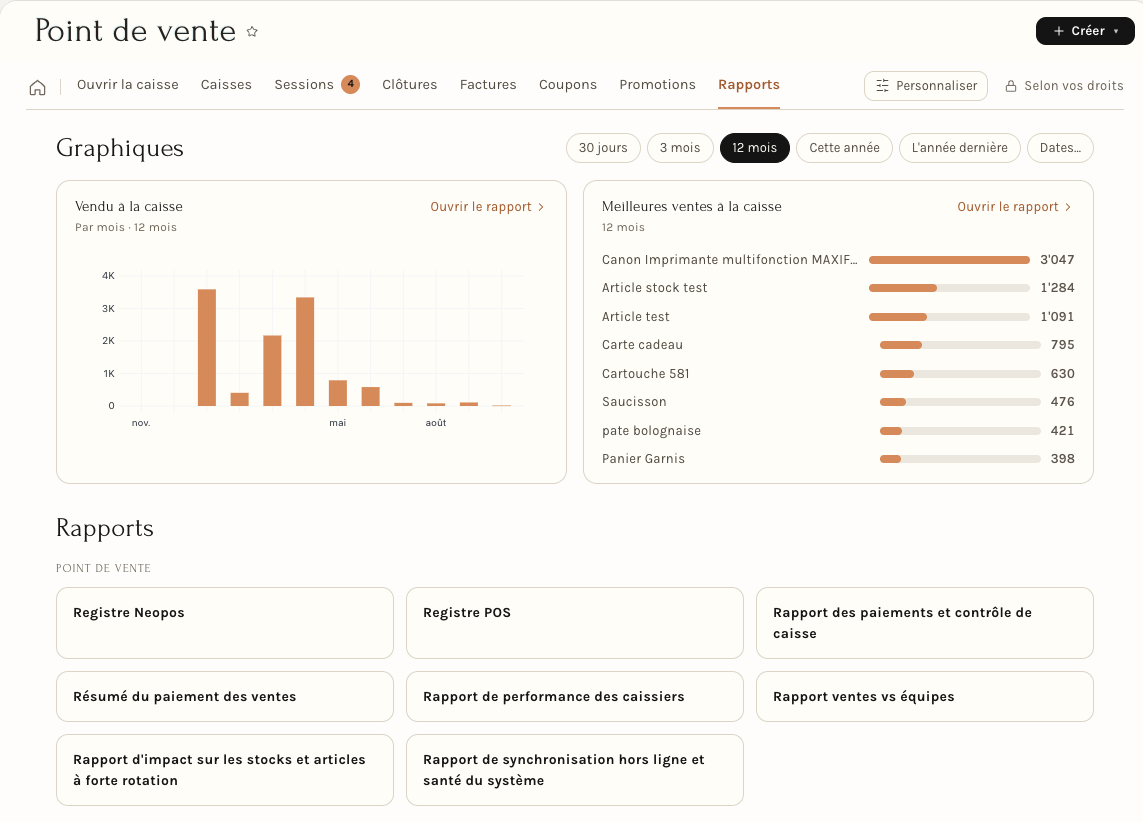 L'onglet Rapports : les deux graphiques et les huit rapports