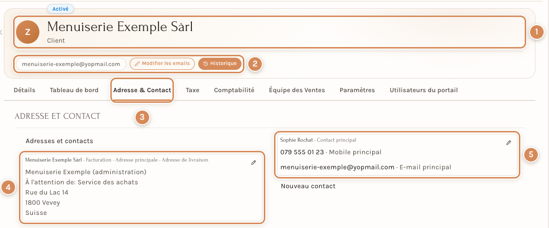 La fiche du client juste créé, onglet Adresse & Contact