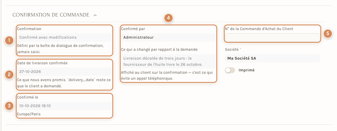 La section Confirmation de commande d'une commande validée : statut, date confirmée, auteur et motif du changement