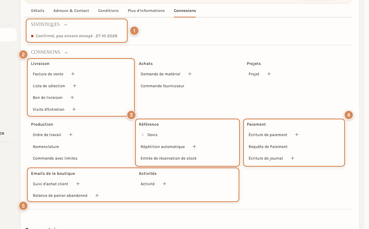 L'onglet Connexions d'une commande client : la confirmation, les documents de livraison, de référence et de paiement