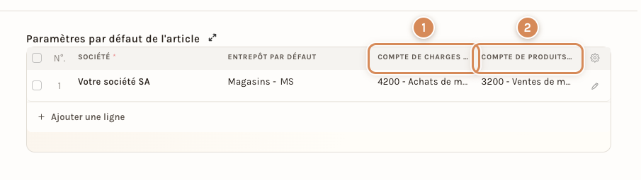 Les paramètres par défaut d'un article : entrepôt, compte de charges, compte de produits