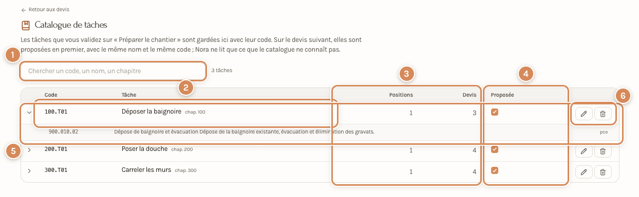 Le catalogue de tâches : trois tâches gardées