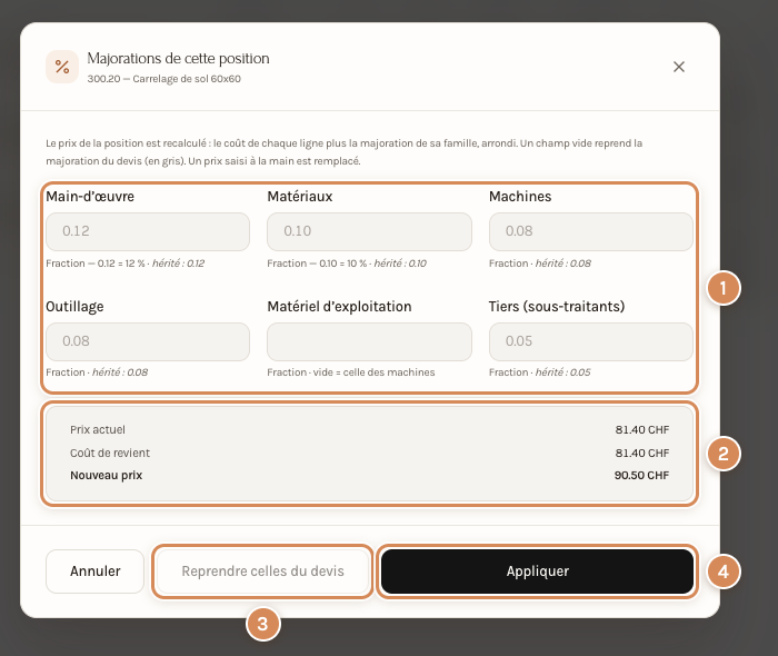 La fenêtre Majorations de cette position