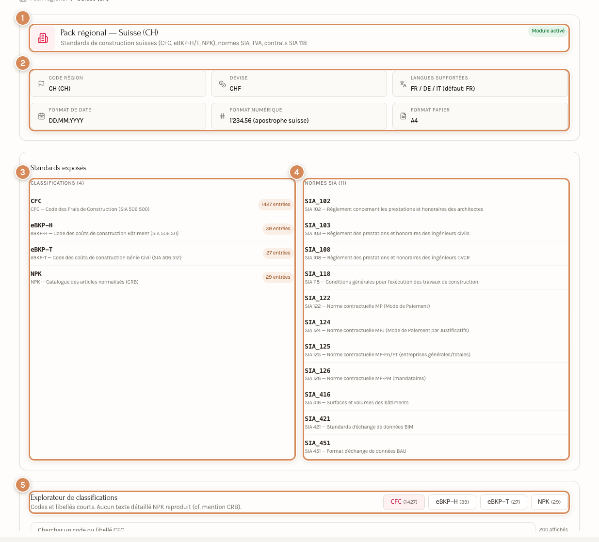La page du pack régional suisse
