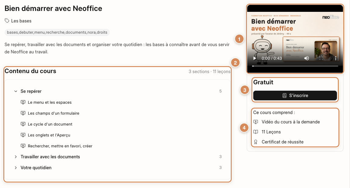 La page du cours « Bien démarrer avec Neoffice » sur le site de formation, avec ses quatre zones numérotées