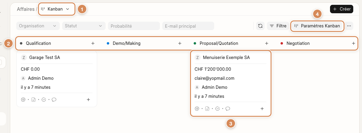 La vue Kanban des affaires