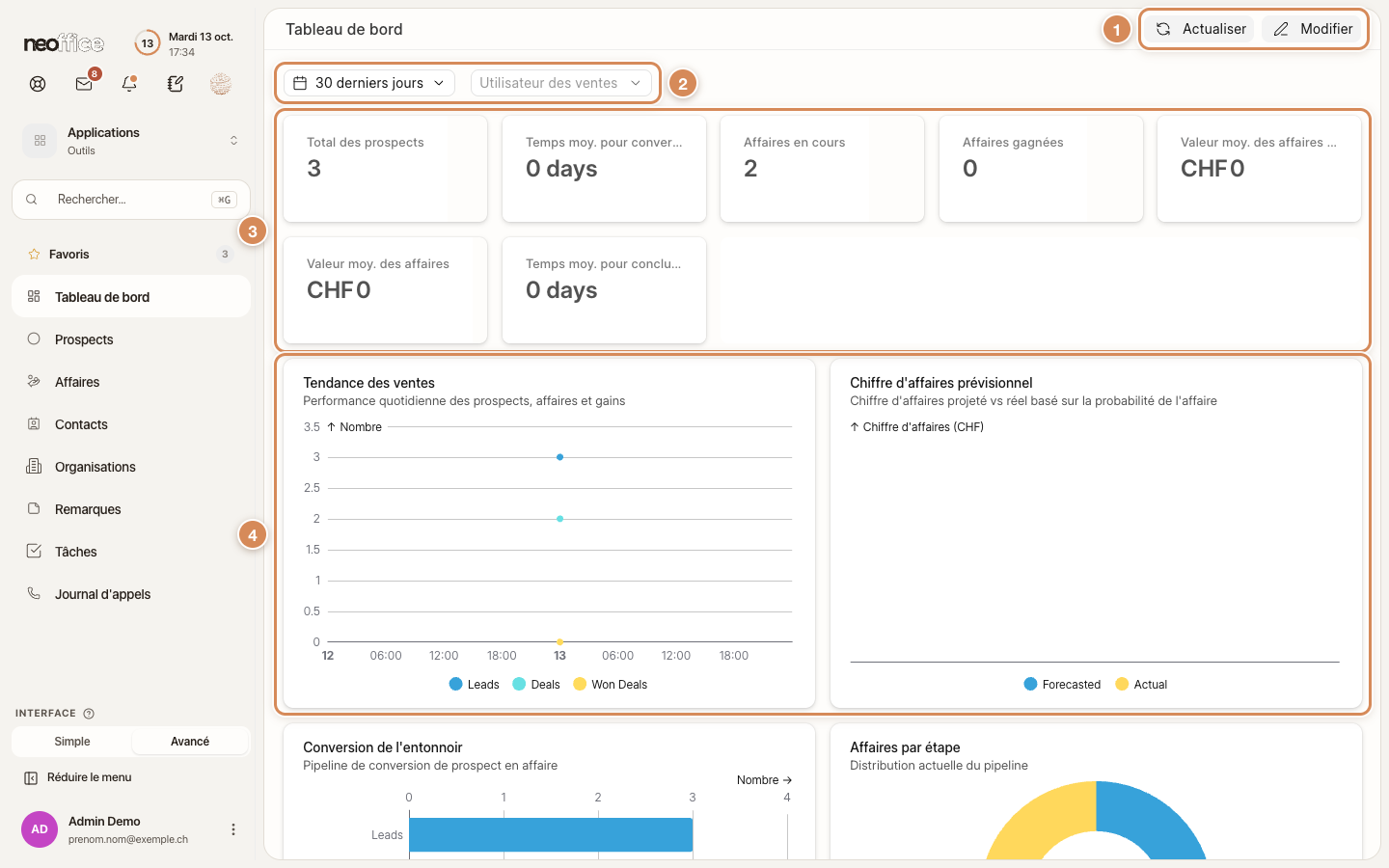 Le tableau de bord du CRM : filtres, tuiles et graphiques