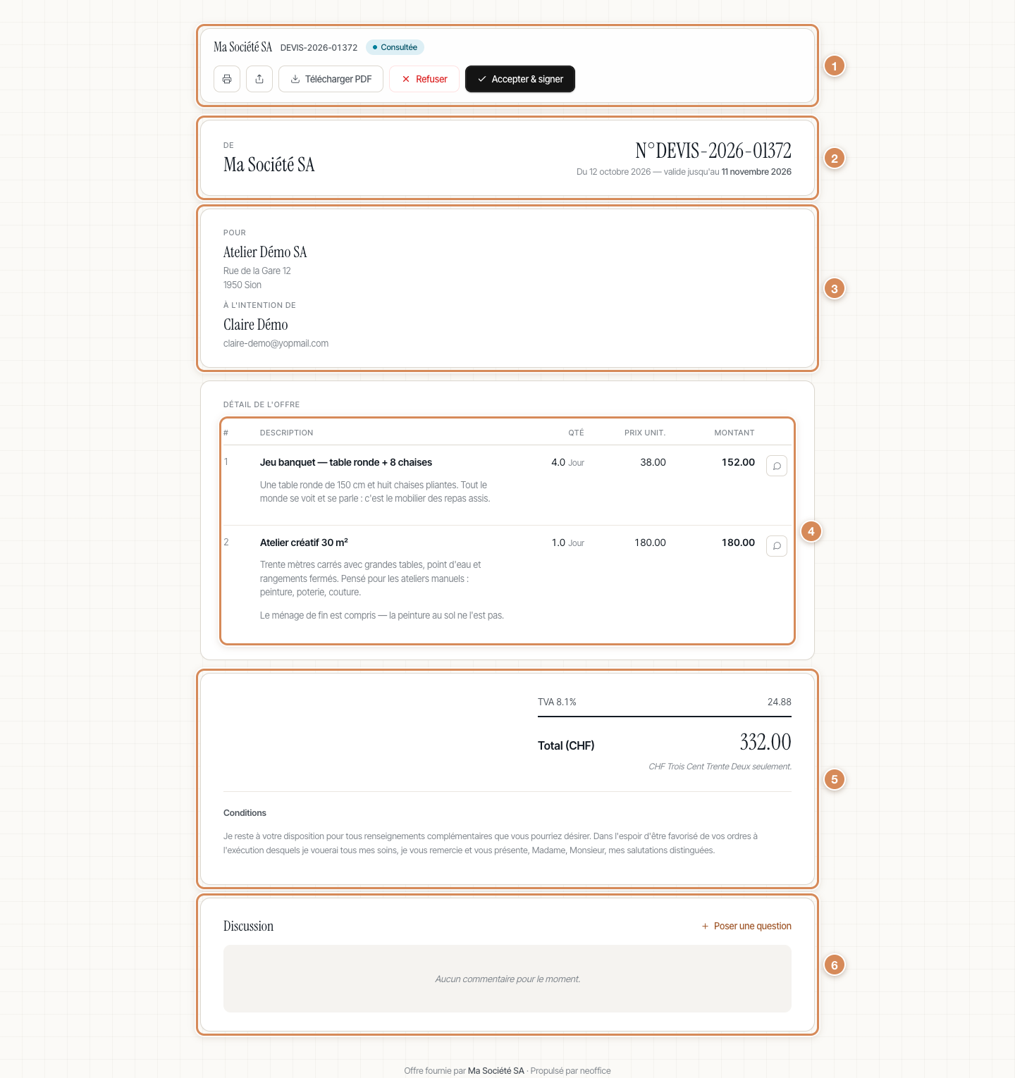 La page publique de l'offre, telle que la voit le client