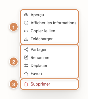 Le menu d'une ligne : les actions de Drive pour un fichier texte