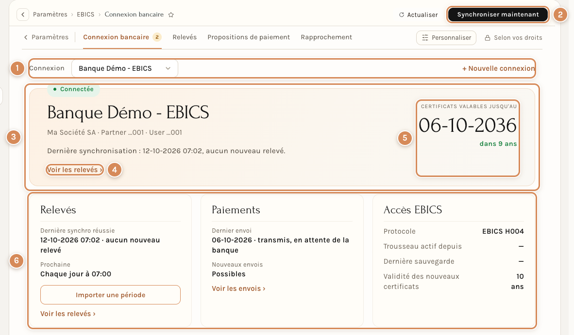 La page Connexion bancaire d'une connexion Connectée : la carte d'état, la date de fin des certificats et les trois panneaux Relevés, Paiements et Accès EBICS (les noms de l'exemple sont fictifs)