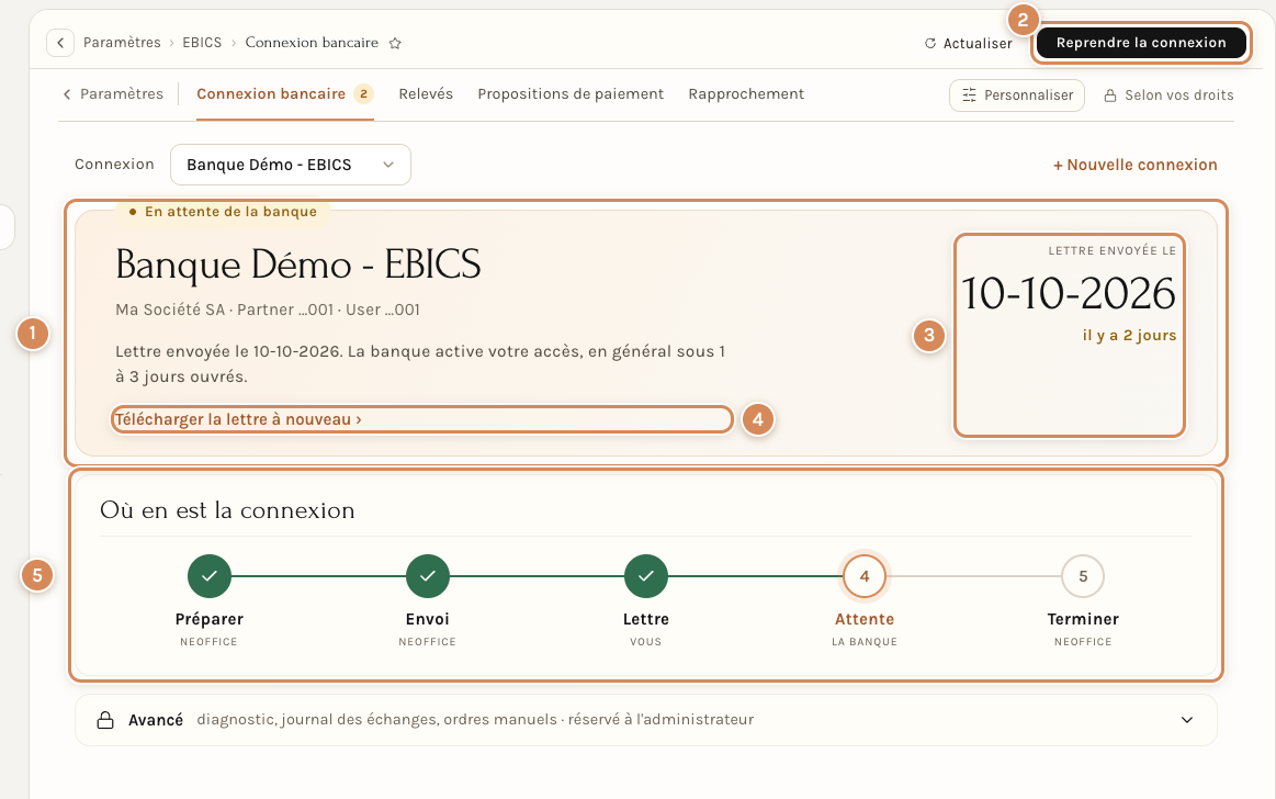 La carte En attente de la banque : la date d'envoi de la lettre, le lien pour la télécharger à nouveau et les cinq étapes, la quatrième en cours