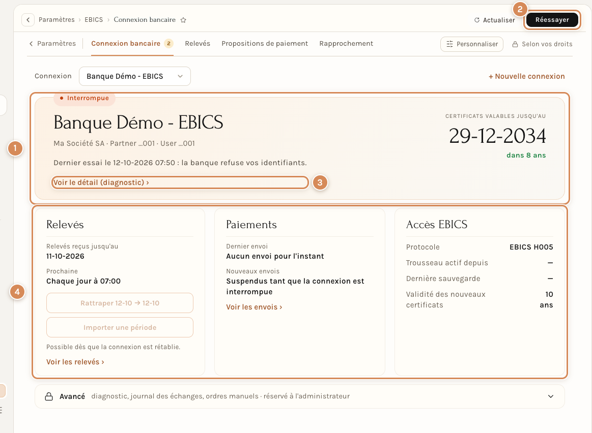La carte Interrompue : la cause du dernier essai, le bouton Réessayer, le lien vers le diagnostic et les panneaux suspendus