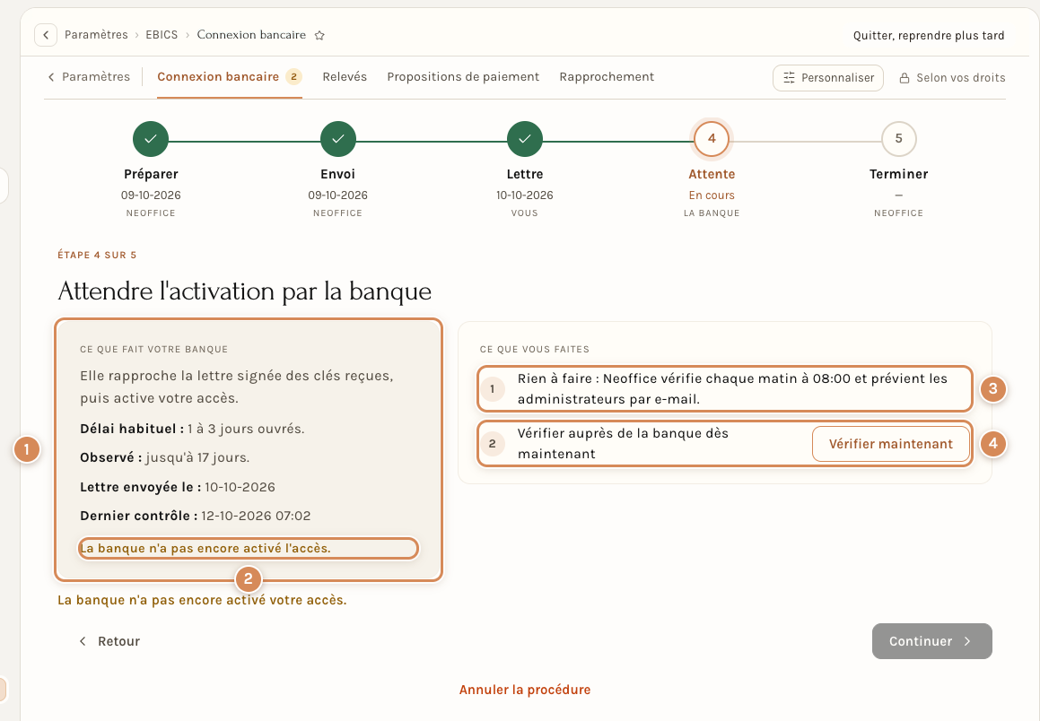L'étape 4 sur 5, Attendre l'activation par la banque : les dates et le dernier contrôle, la tâche Rien à faire et le bouton Vérifier maintenant