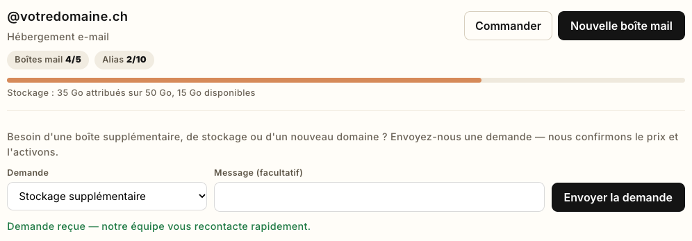 La demande est partie