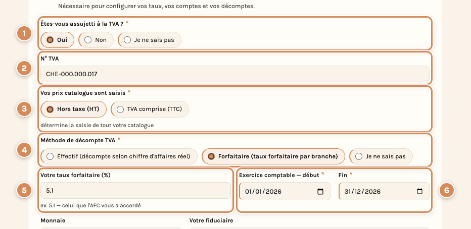 Les questions de TVA : assujettissement, numéro, prix HT ou TTC, méthode de décompte, taux forfaitaire, exercice