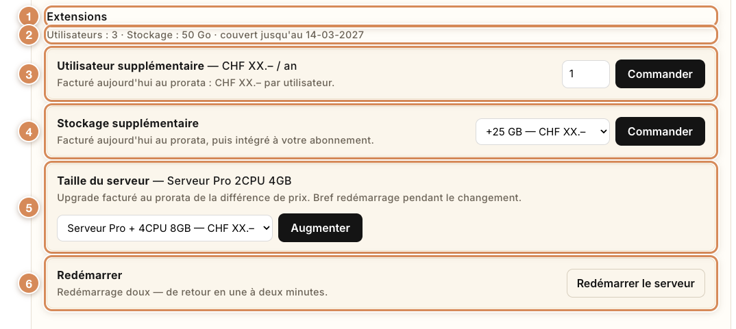 Le bloc Extensions de la page Mon serveur