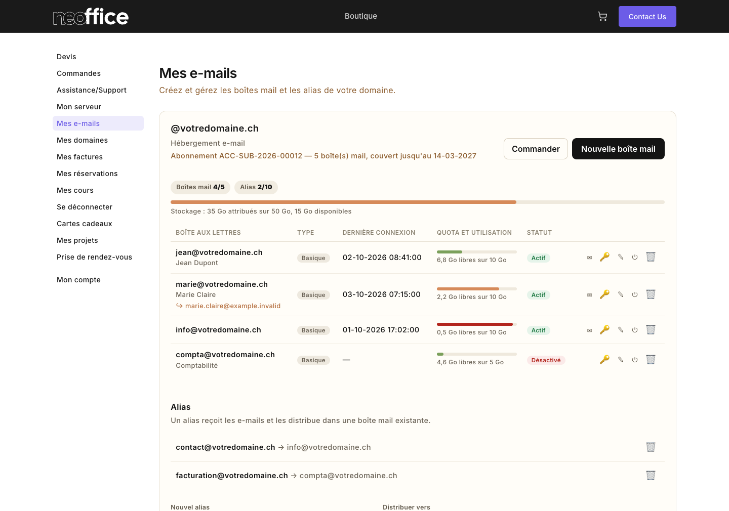 La page Mes e-mails : le menu de l'espace client à gauche, la carte de votre domaine à droite