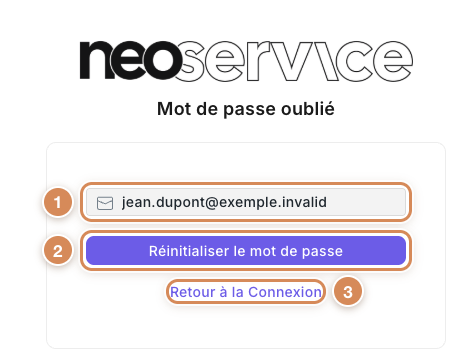 La réinitialisation du mot de passe, avec l'adresse e-mail saisie