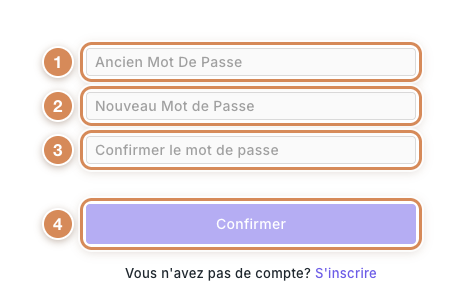 Le changement de mot de passe : ancien, nouveau, confirmation