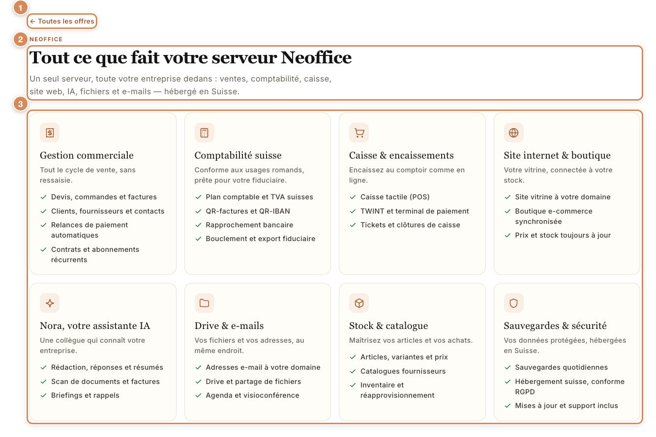 Ce que fait un serveur Neoffice : huit blocs