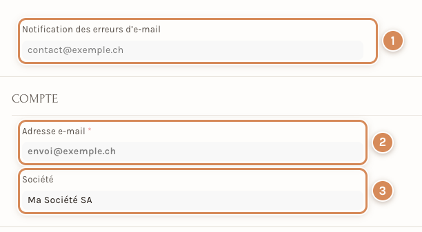Les trois champs grisés : l'adresse prévenue en cas d'échec, l'adresse e-mail du compte et la société