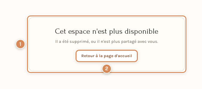 Le message affiché à l'adresse d'un espace supprimé