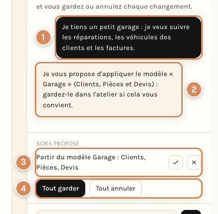 La conversation avec Nora dans l'atelier, avec sa proposition
