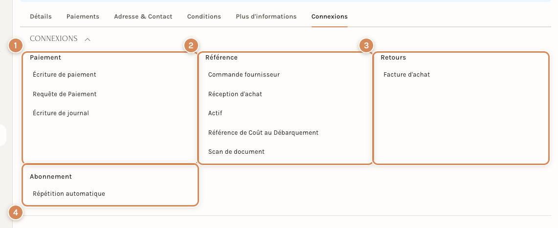 L'onglet Connexions d'une facture d'achat en brouillon : paiement, référence, retours, abonnement
