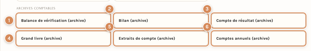 Le groupe Archives comptables de l'onglet Rapports, avec ses six rapports numérotés