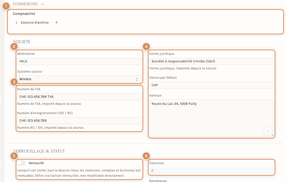 La fiche d'une archive fictive : ses exercices, l'entreprise, le verrouillage