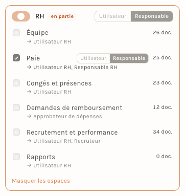 La carte RH du modèle : seule Paie est ouverte, au niveau Responsable, avec Utilisateur RH et Responsable RH