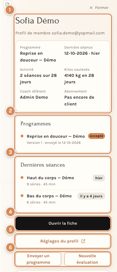 Le panneau d'un membre : ses faits, ses programmes, ses dernières séances et les boutons d'action