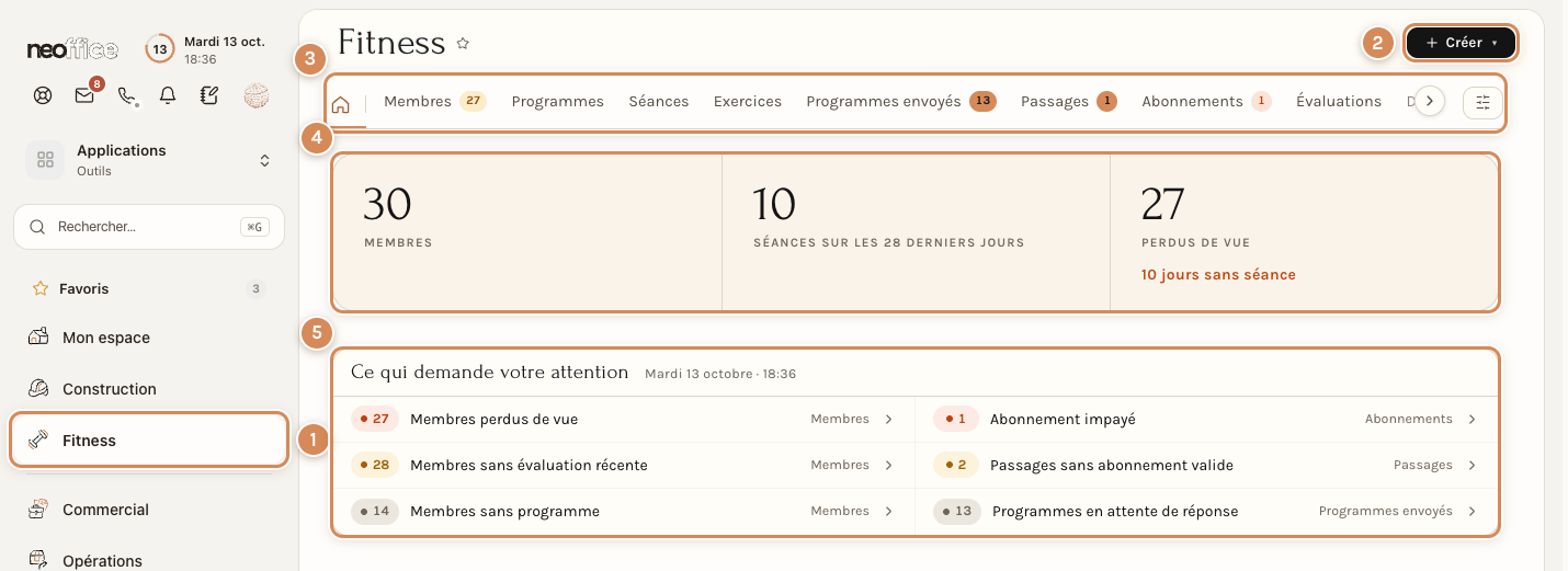 L'Aperçu de l'espace Fitness : le menu, le bouton Créer, les onglets, les chiffres clés et ce qui demande votre attention