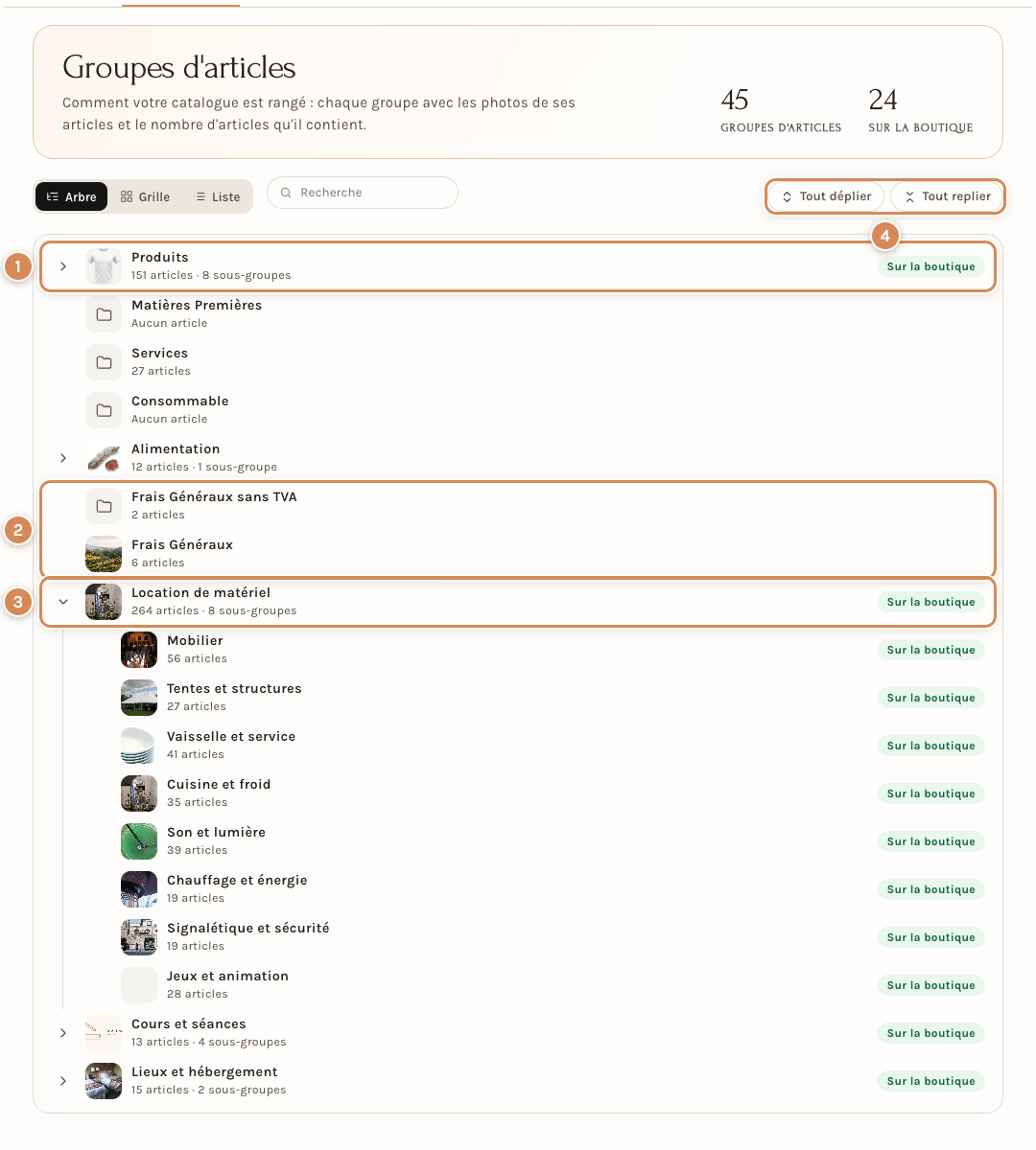 L'arbre des groupes d'articles : les groupes de base, les frais généraux et un groupe déplié