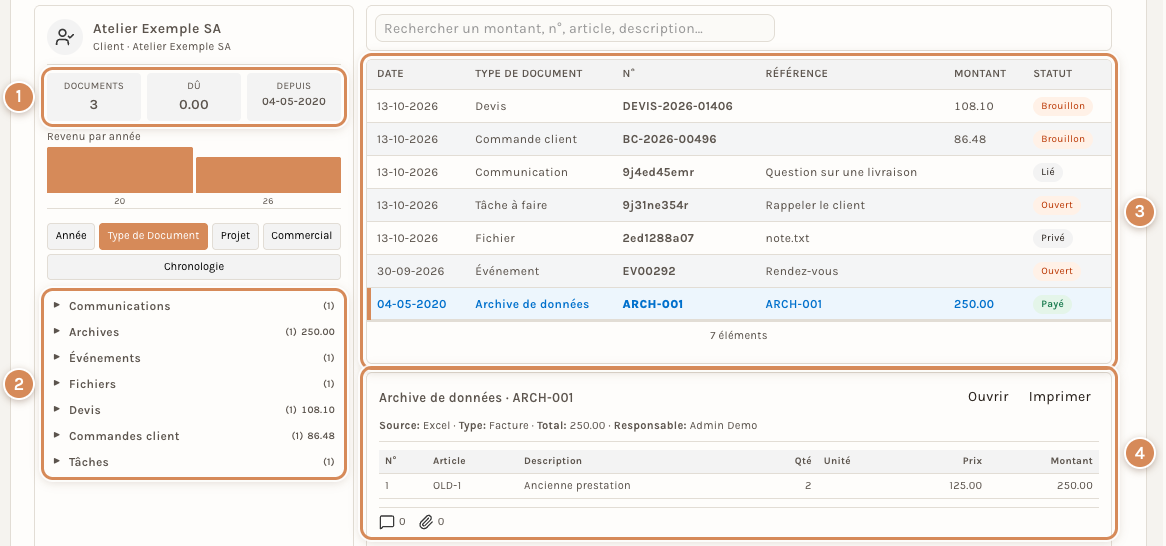 Un client avec des éléments rattachés à sa fiche et une archive