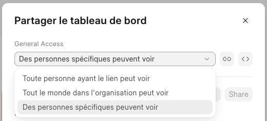 Les niveaux d'accès d'un tableau de bord