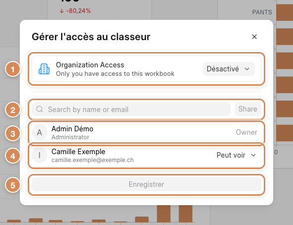 La fenêtre de partage d'un classeur, avec une personne ajoutée