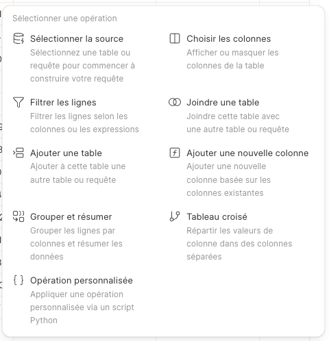 Les neuf opérations disponibles