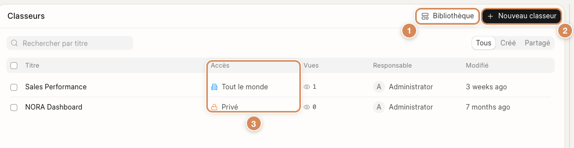 La liste des classeurs, avec la Bibliothèque et le bouton Nouveau classeur