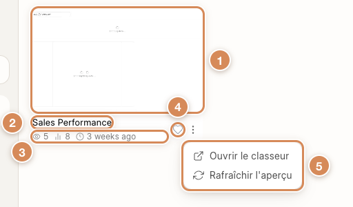Une carte de tableau de bord, avec son menu ouvert