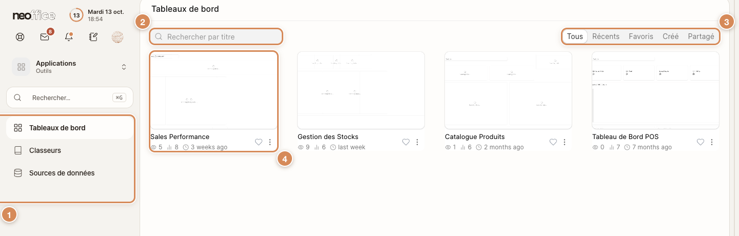 Insights s'ouvre sur l'écran Tableaux de bord, le menu de Neoffice restant à gauche