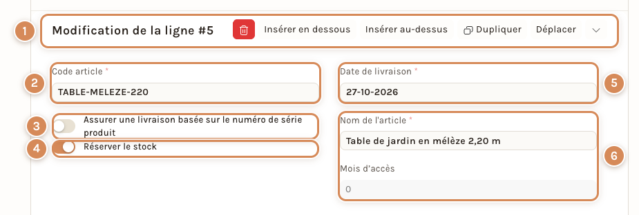 Le haut de la ligne d'une commande : code article, date de livraison, réservation du stock