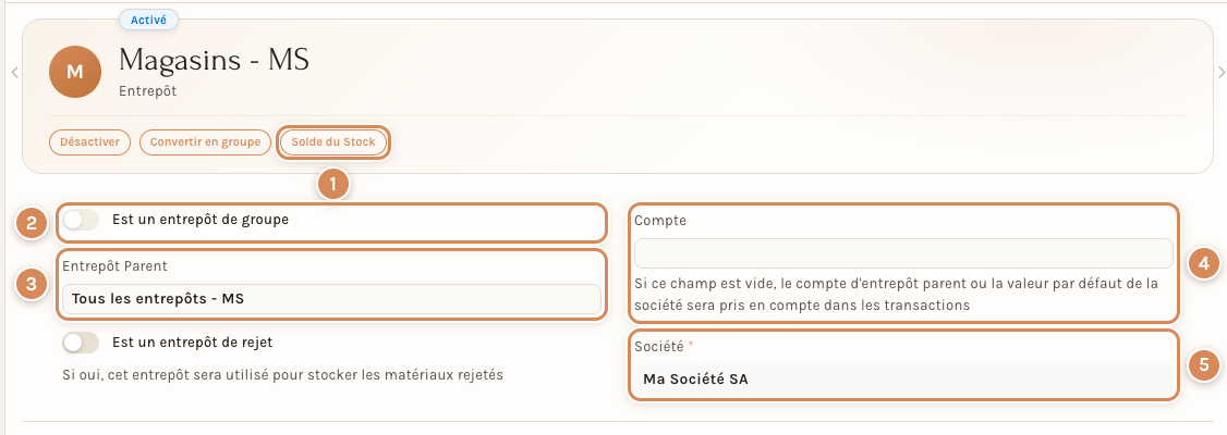 La fiche d'un entrepôt