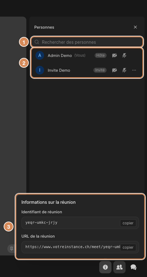 Les participants et les informations de la réunion